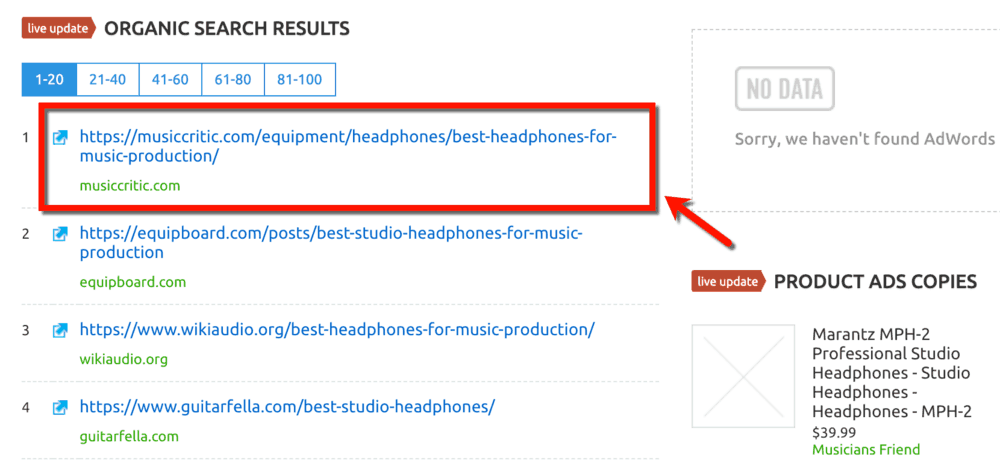 Keyword Overview Organic Search Results