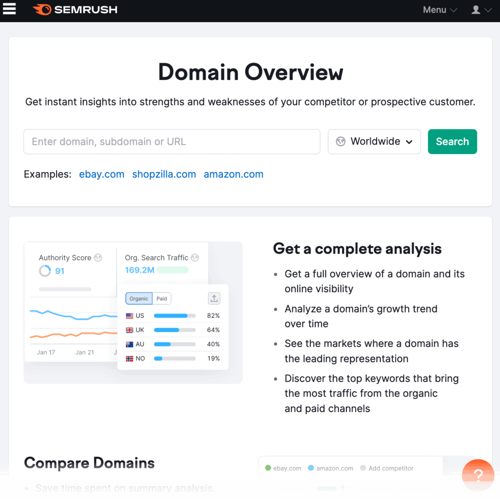 Semrush Domain Analysis