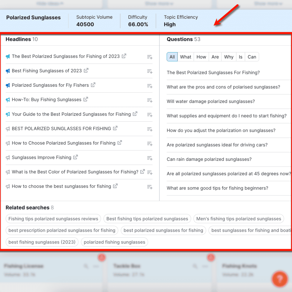 Semrush topic research tool headlines and questions