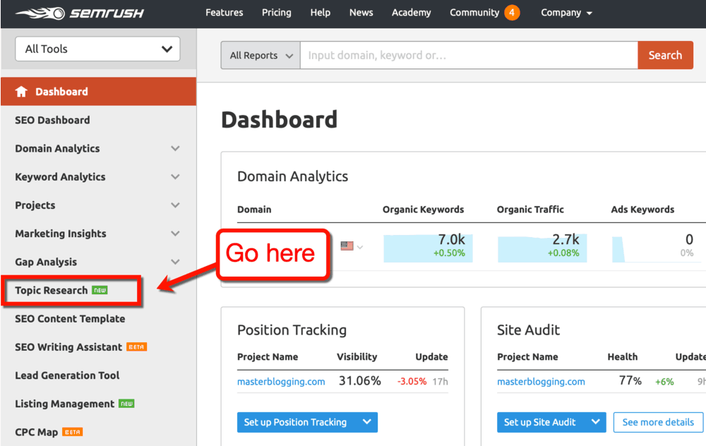 Dashboard Topic Research