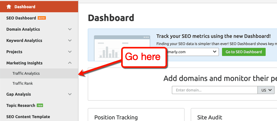 Semrush traffic analysis tool