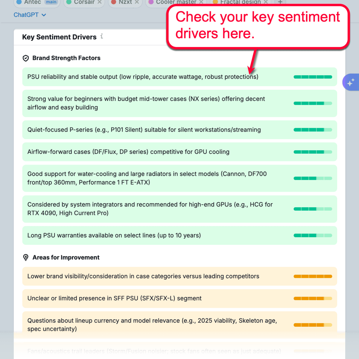Key Sentiment Drivers