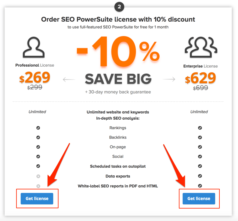 SEO PowerSuite Professional Enterprise License SEO PowerSuite Professional Enterprise License