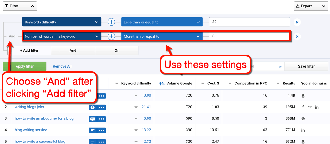 Serpstat Compound Filters