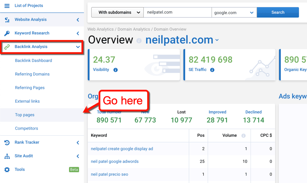 Serpstat Backlink Analysis