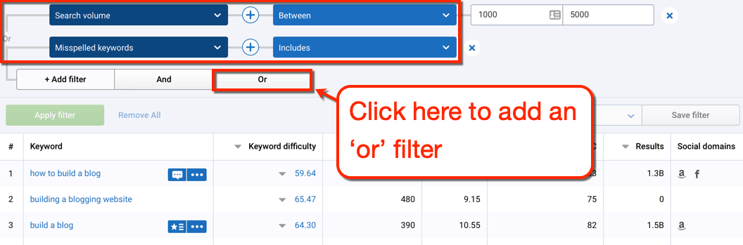Serpstat Combined Filters