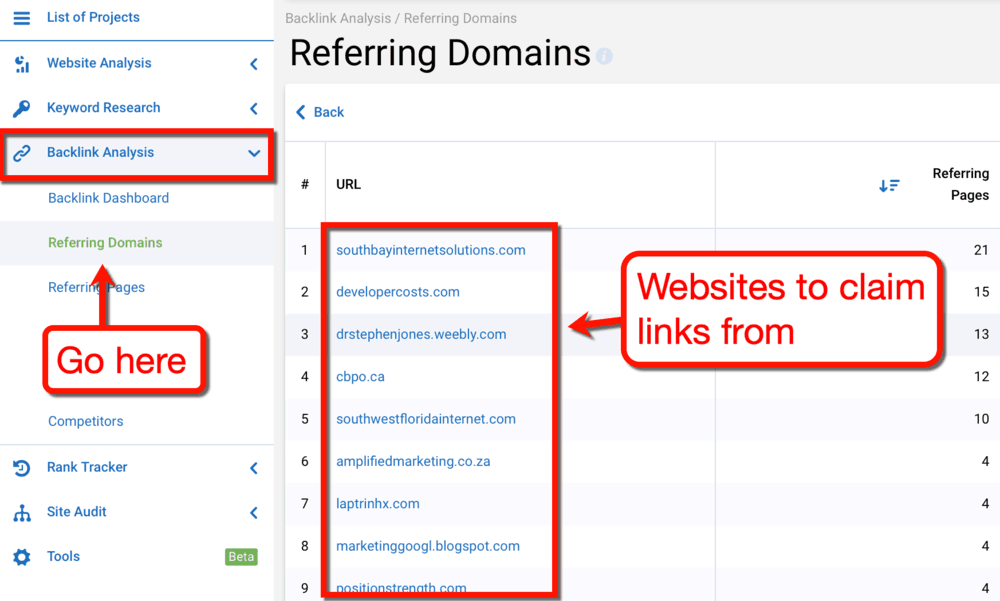 Serpstat Inferior Content Referring Domains