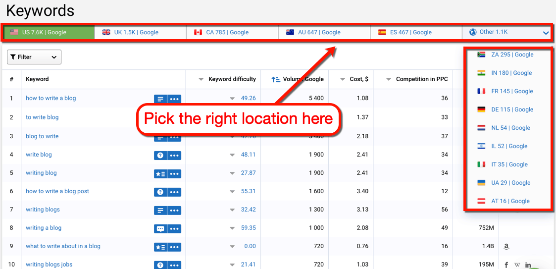Serpstat Keyword Location Filters