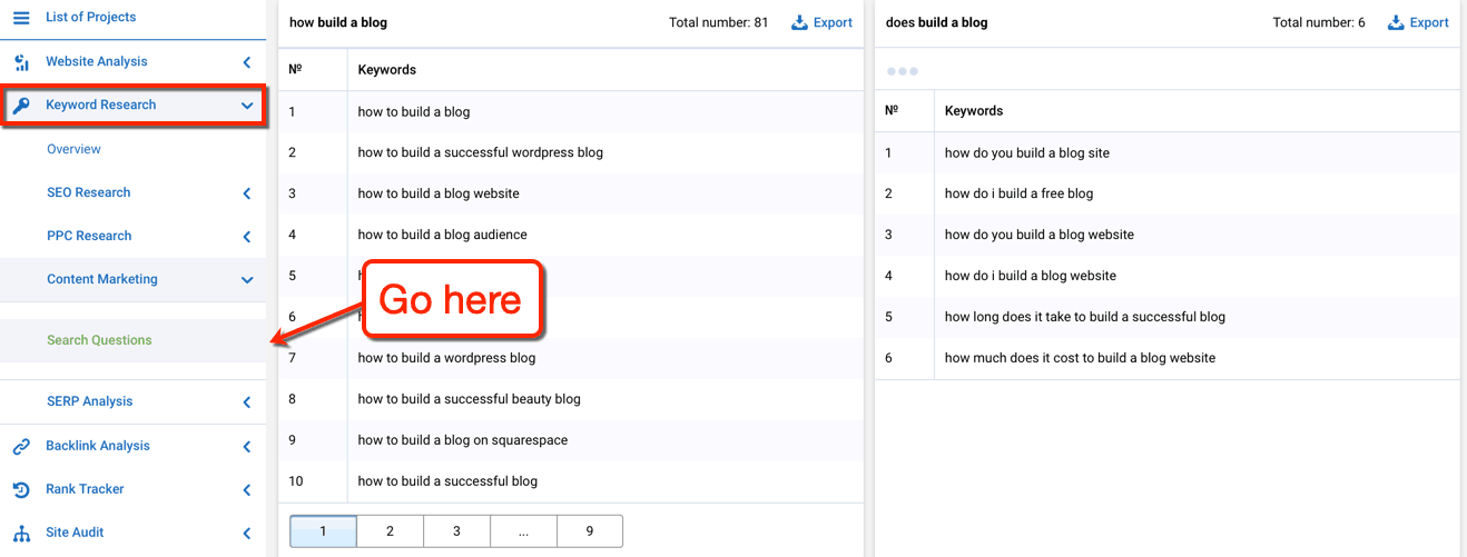 Serpstat Search Question