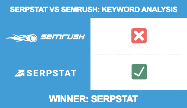 serpstat vs semrush Keyword Analysis