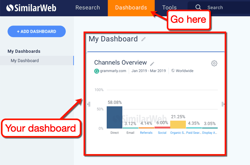 SimilarWeb Your Dashboard
