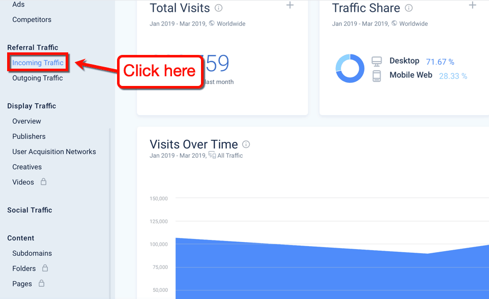 SimilarWeb Incoming Traffic Page