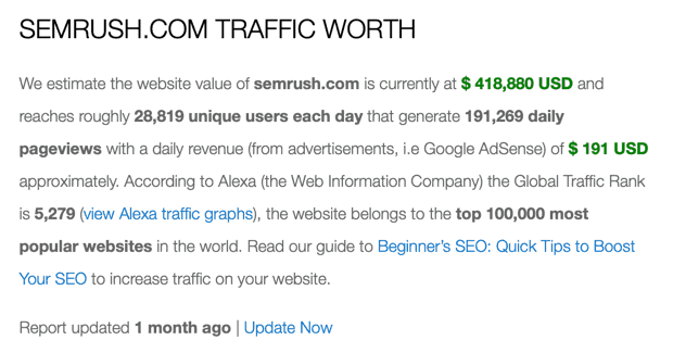 SiteWorthTraffic Domain Summary