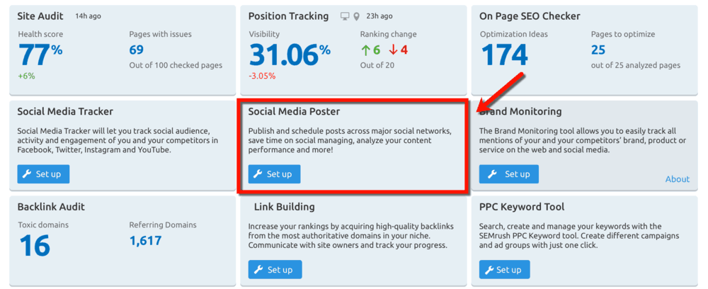 SEMrush Social Media Poster Tool