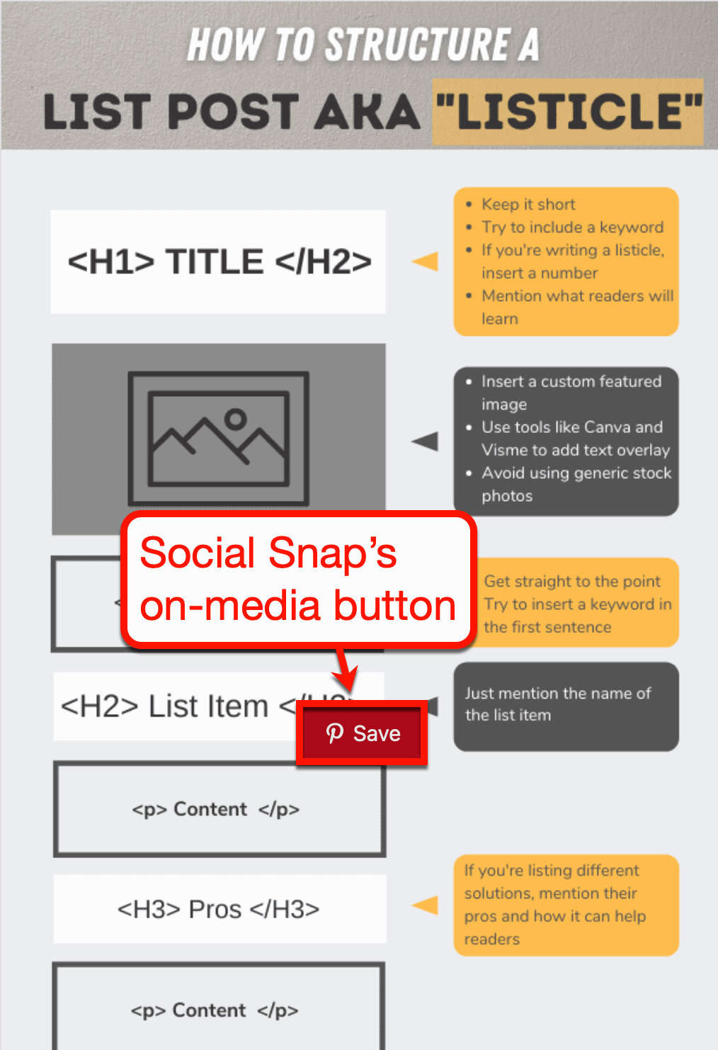 Social Snap On Media Button