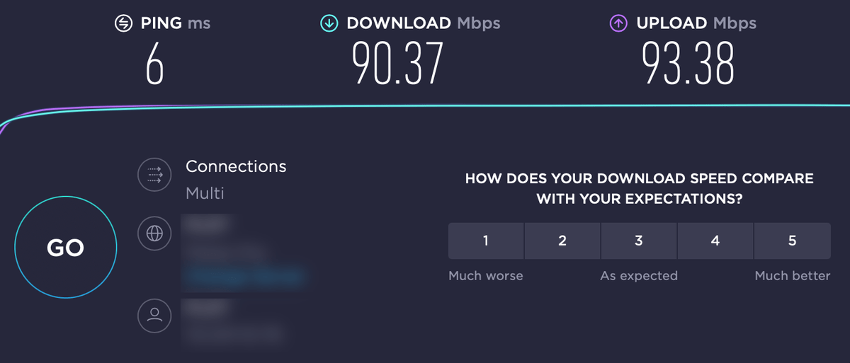 Speedtest Results