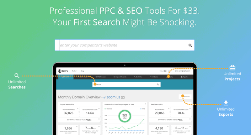 SpyFu Homepage