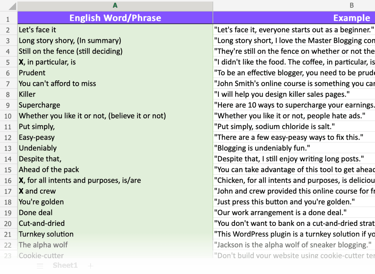 English Swipe File Example