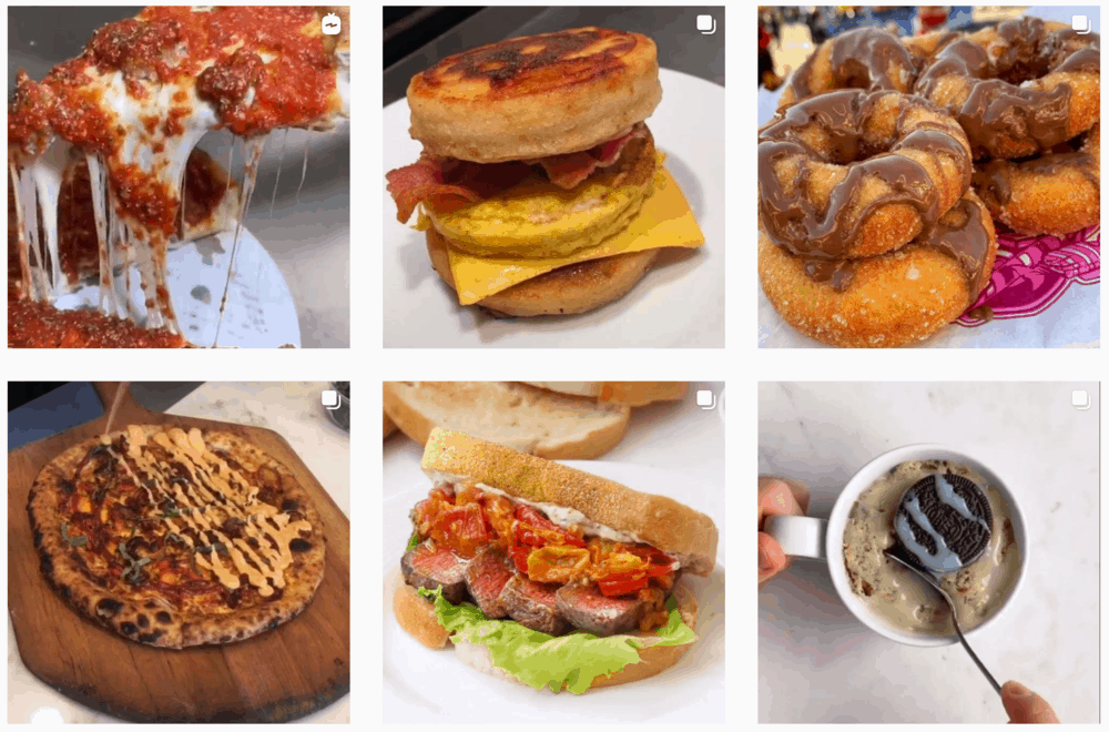 The Foody Guide Posts