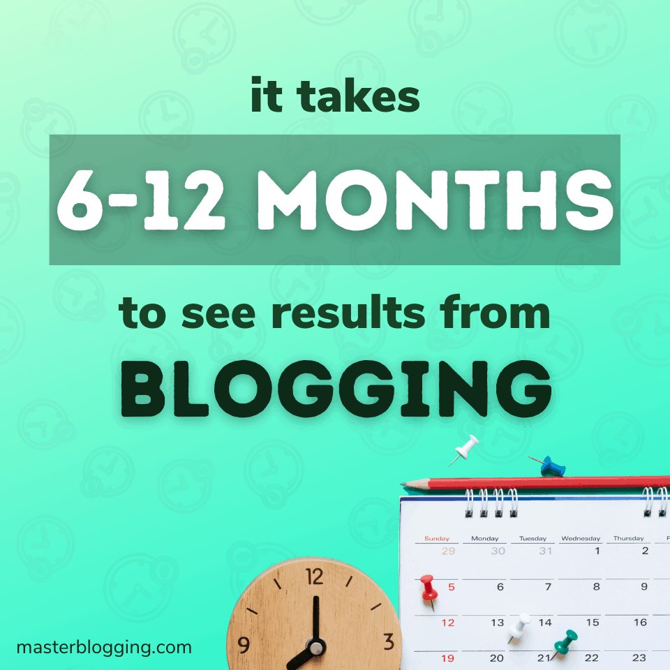 Blogging Takes 6-12 Months for Results