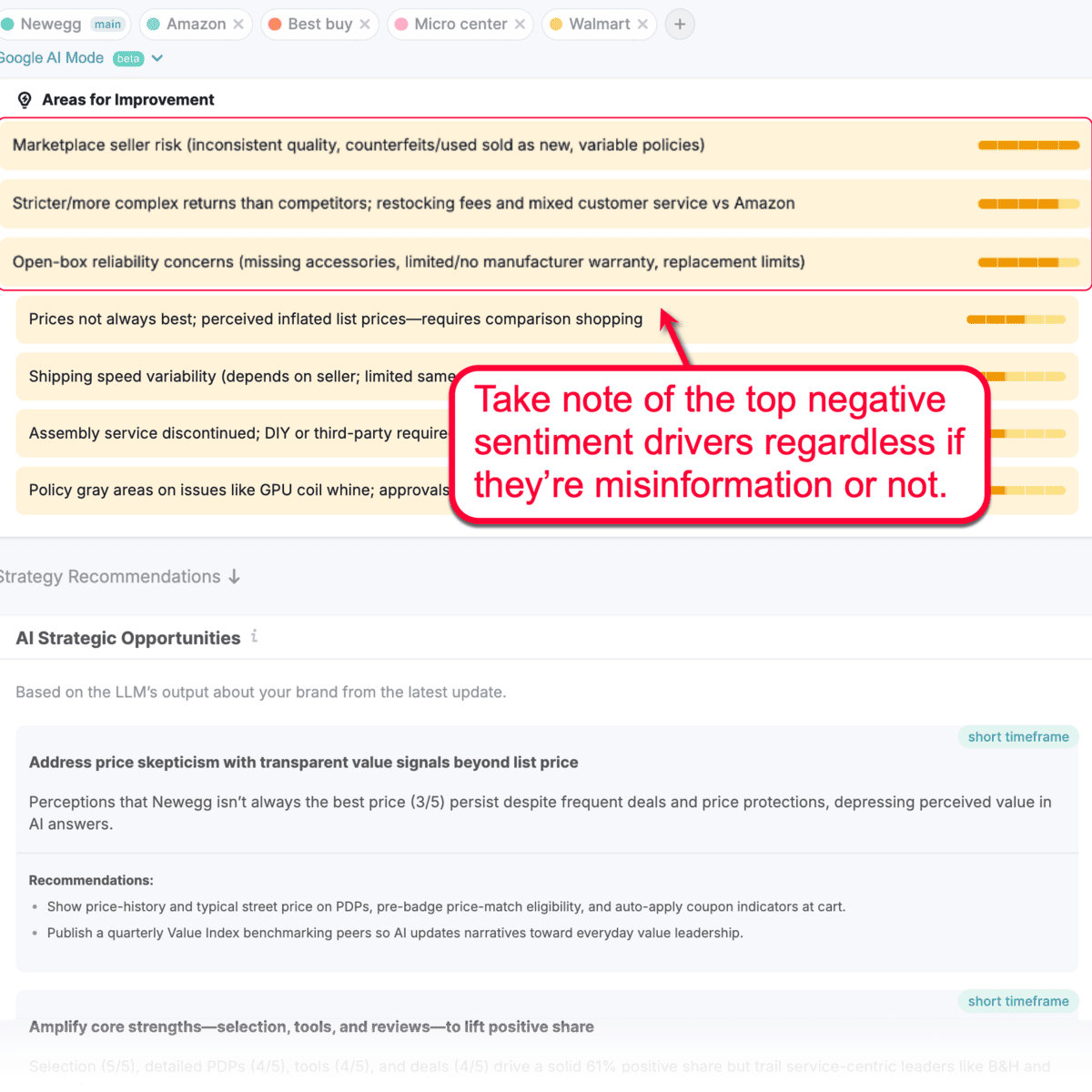 AI Top Areas for Improvement