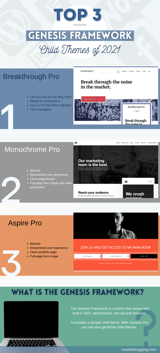 Top Three Genesis Themes 2021