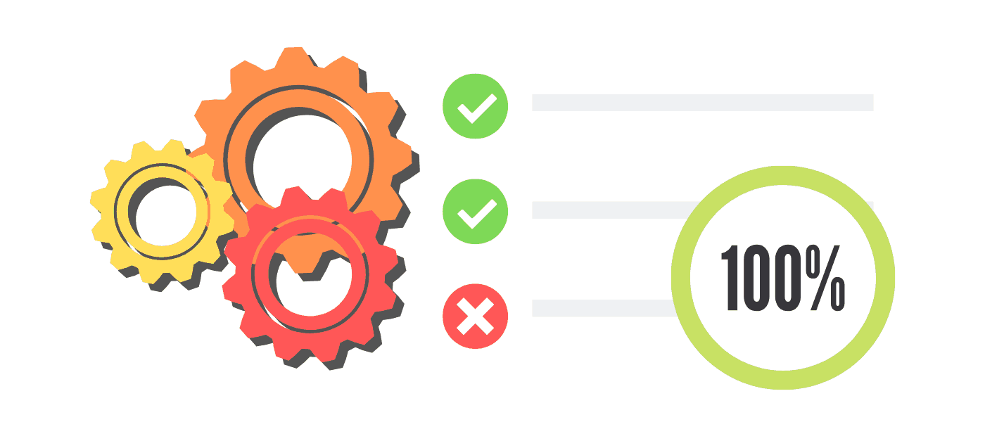 Tracking Strategy Performance