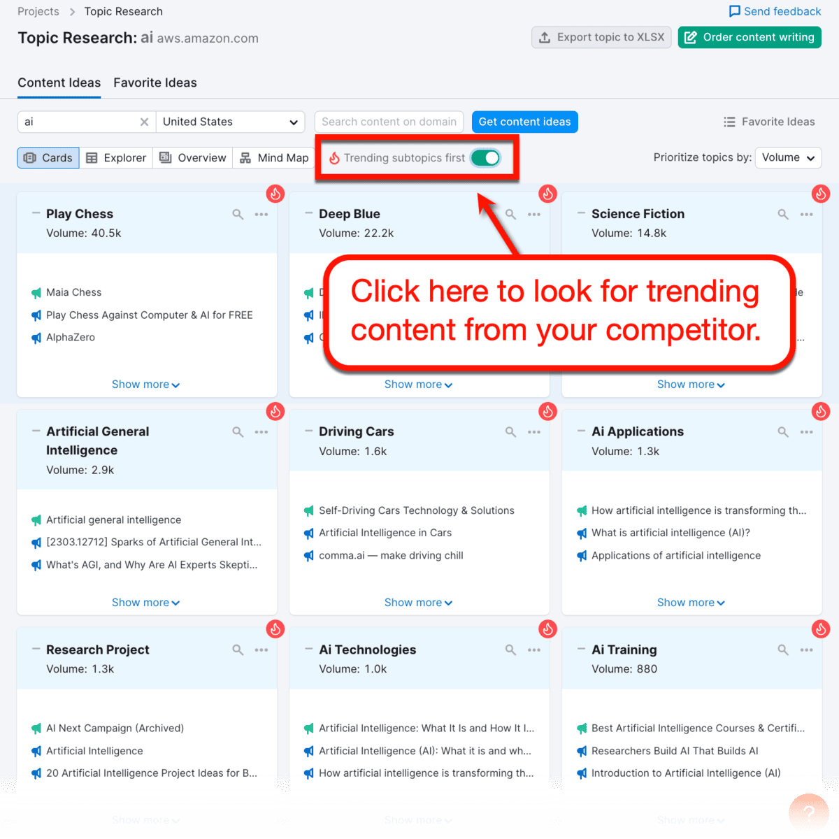 Semrush Topic Research results page.