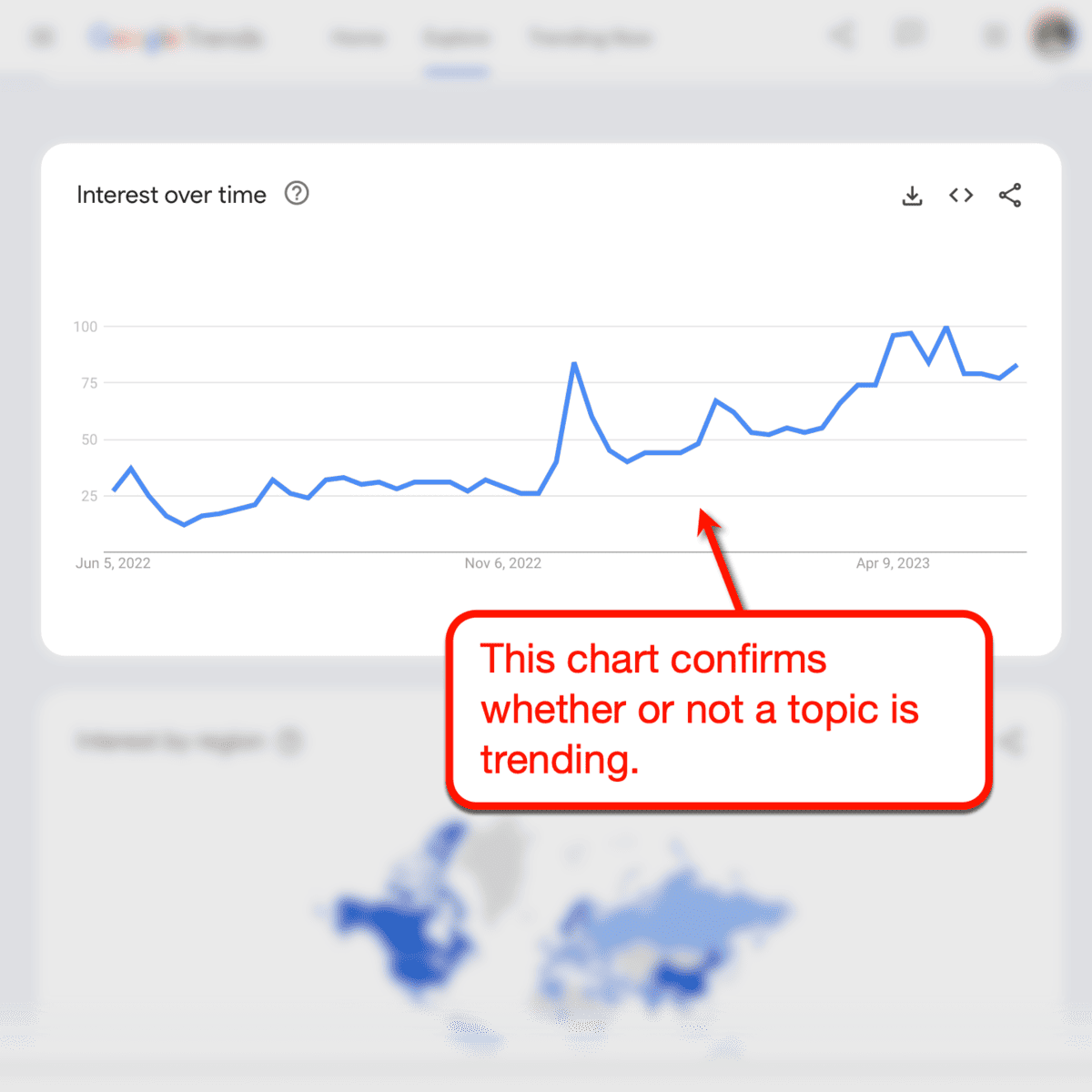 Google Trends interest over time chart.