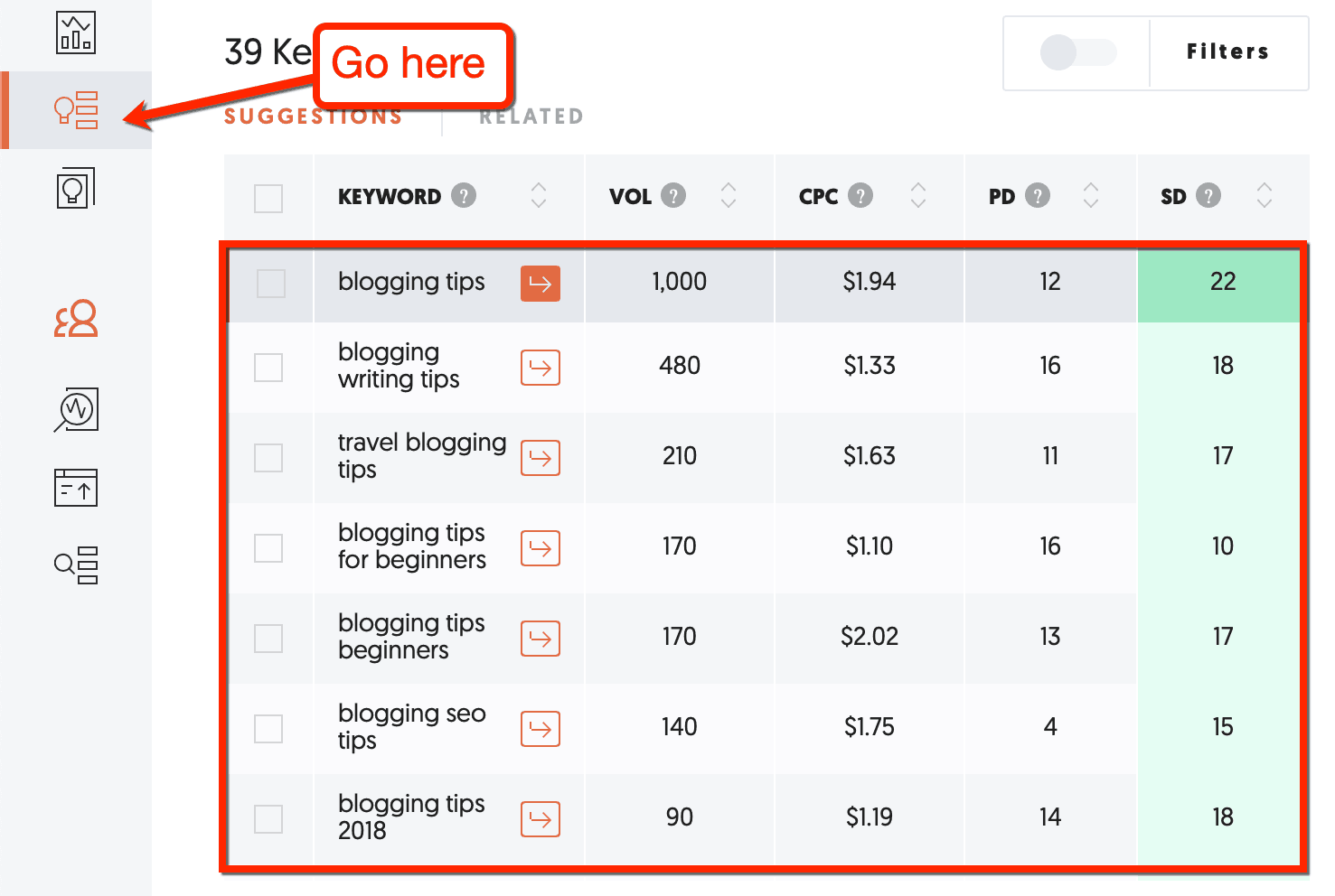 ubersuggest keyword ideas