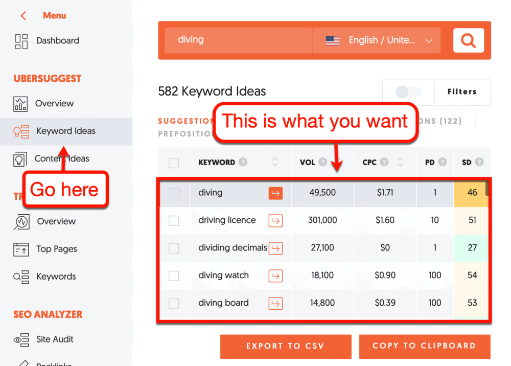 Keyword ideas for diving