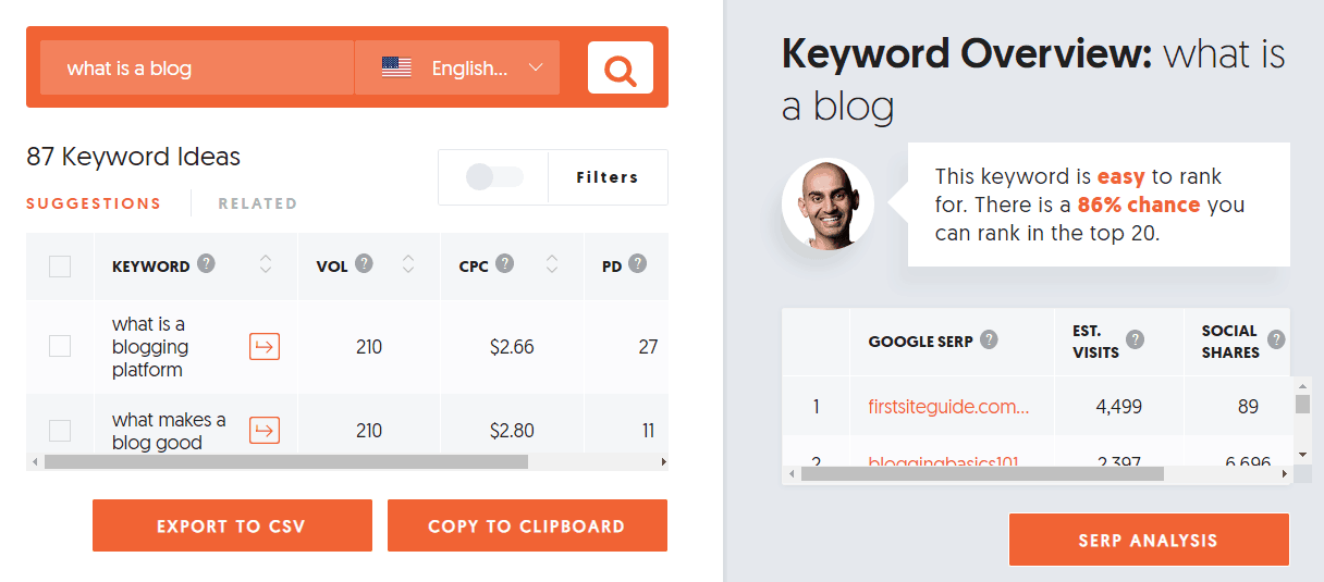 Ubersuggest long tail keywords
