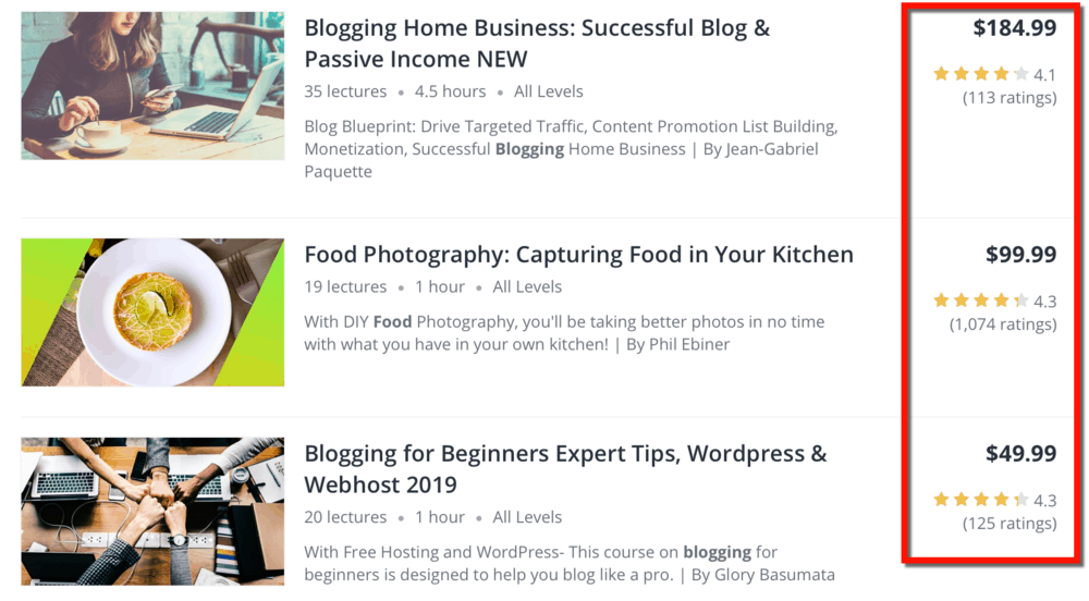 Udemy Online Course Prices