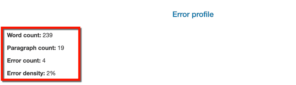 Virtual Writing Tutor Stats