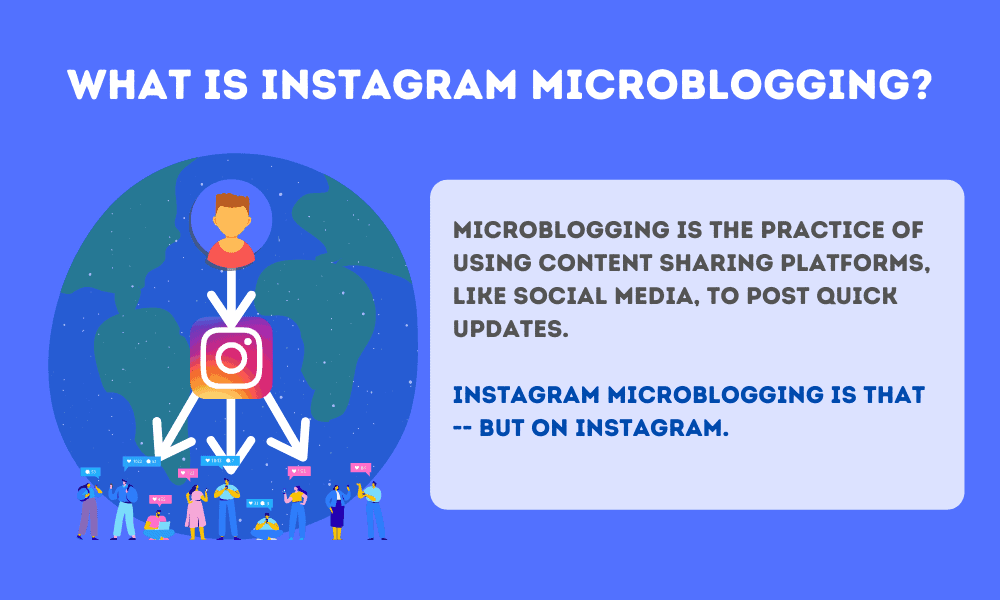 What is Instagram Microblogging