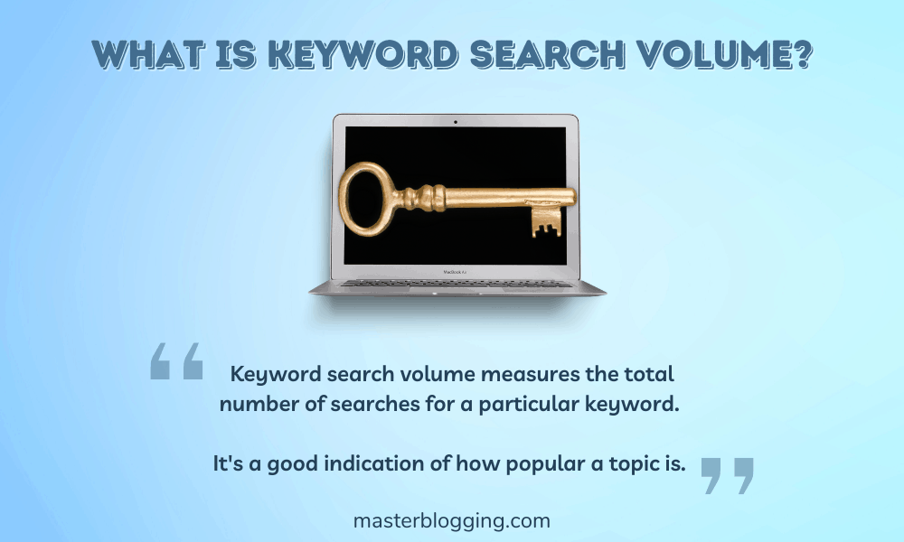 What is Keyword Search Volume?