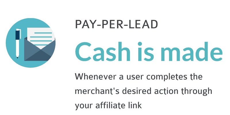 What is Pay Per Lead