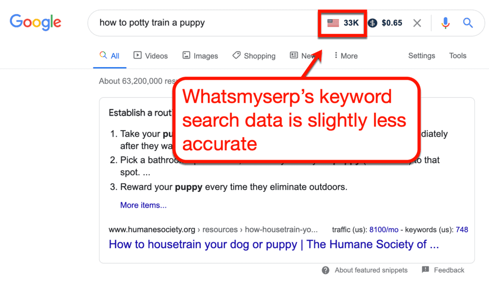 Whatsmyserp Keyword Search Volume Data