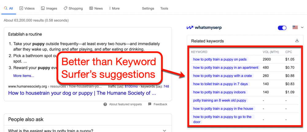 Whatsmyserp Suggestions