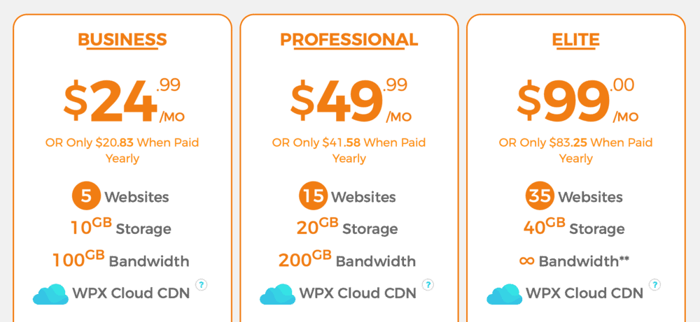 WPX Hosting Pricing Packages