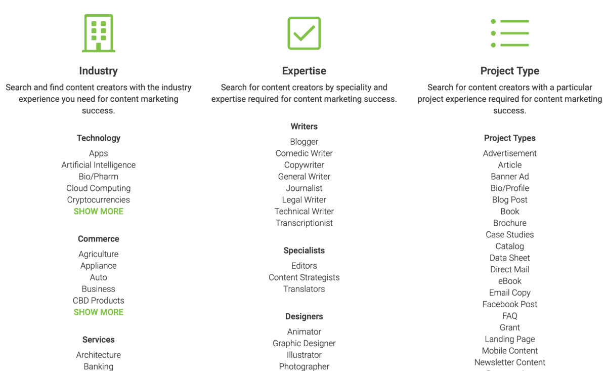 WriterAccess Skillsets