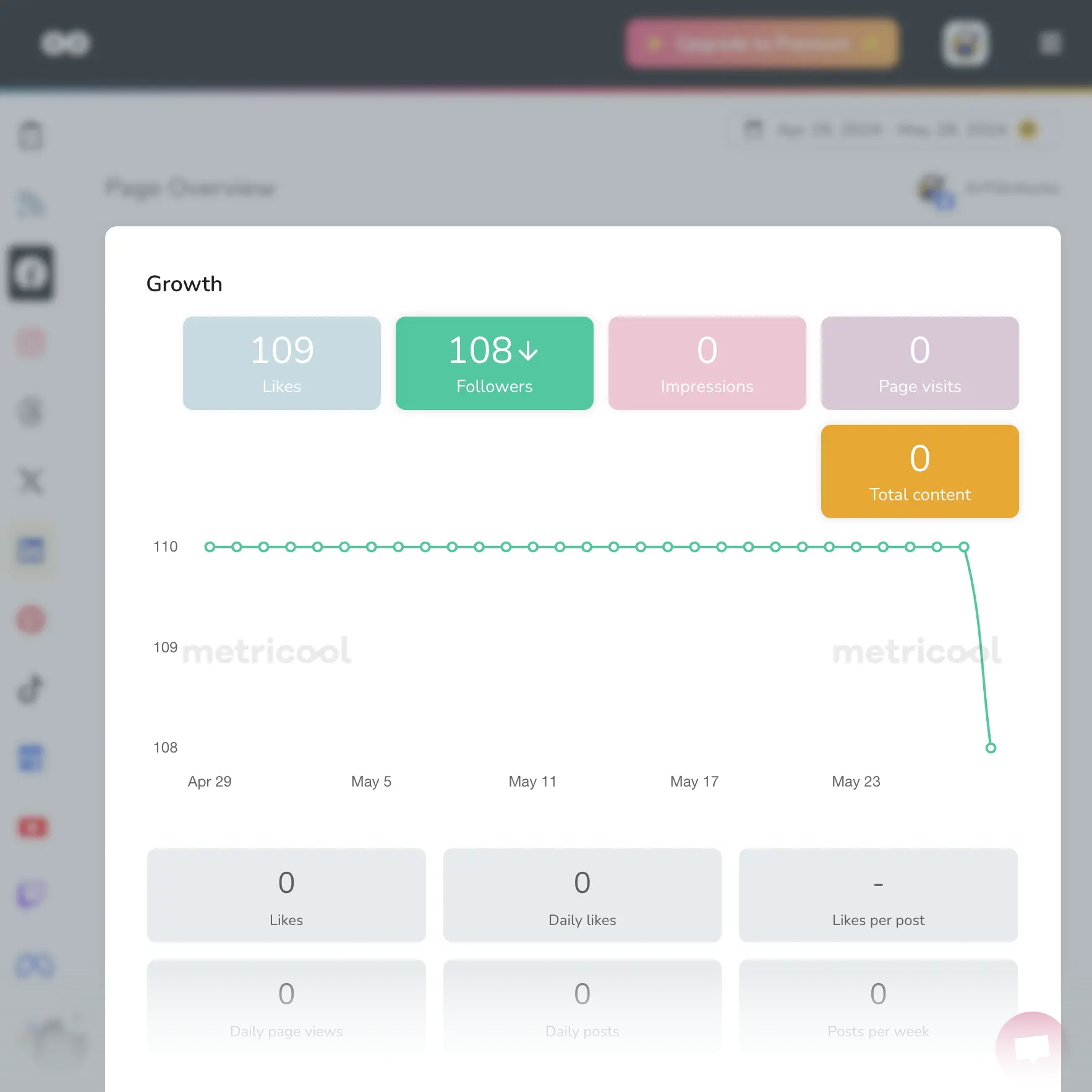 Metricool post analytics