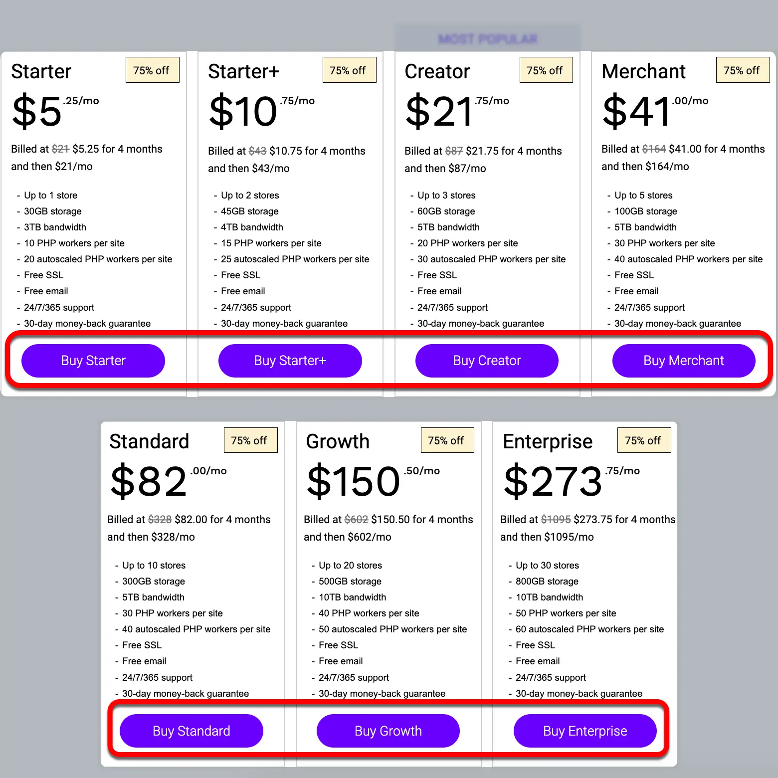 Nexcess Pricing Plans