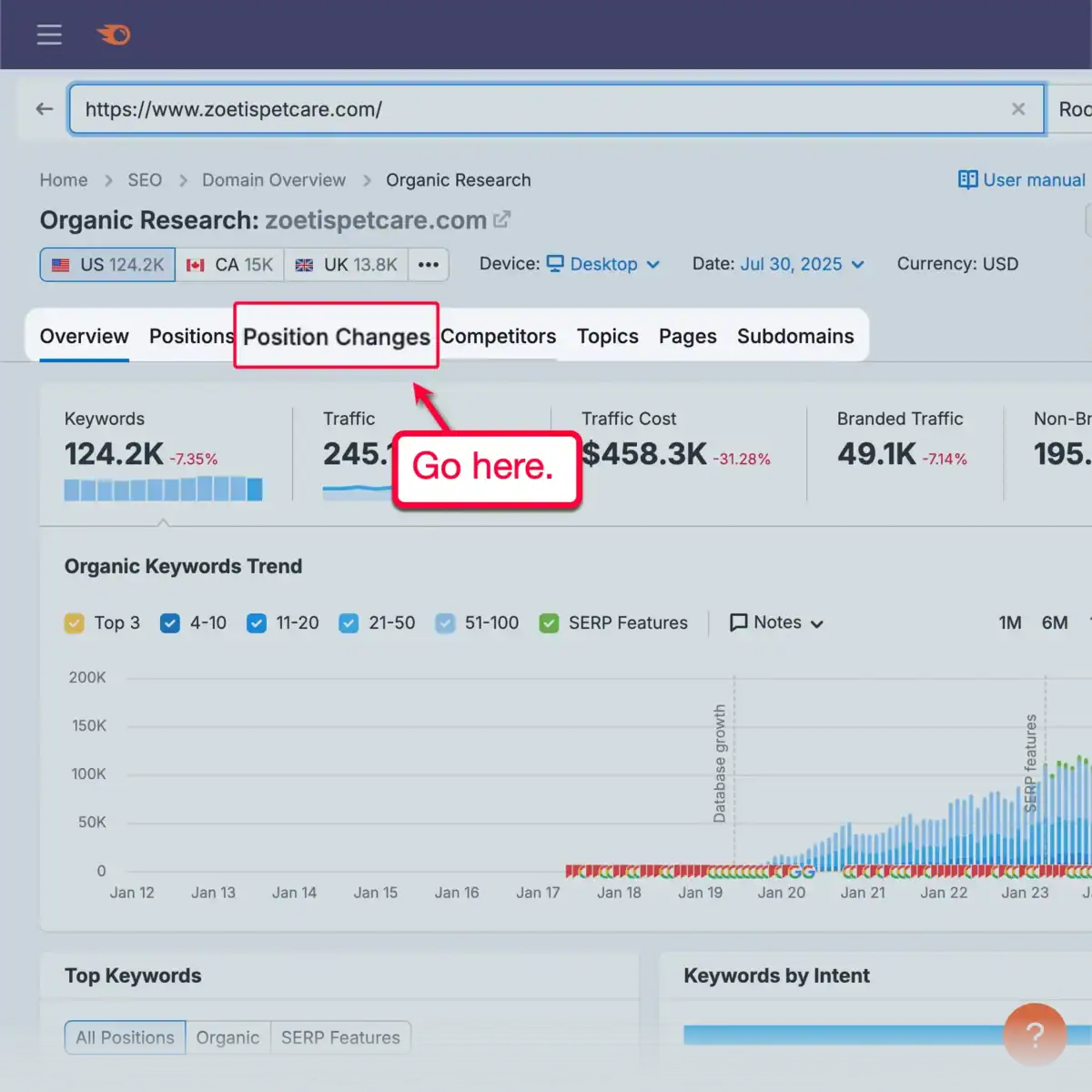 Semrush Keyword Research Position Changes Tab