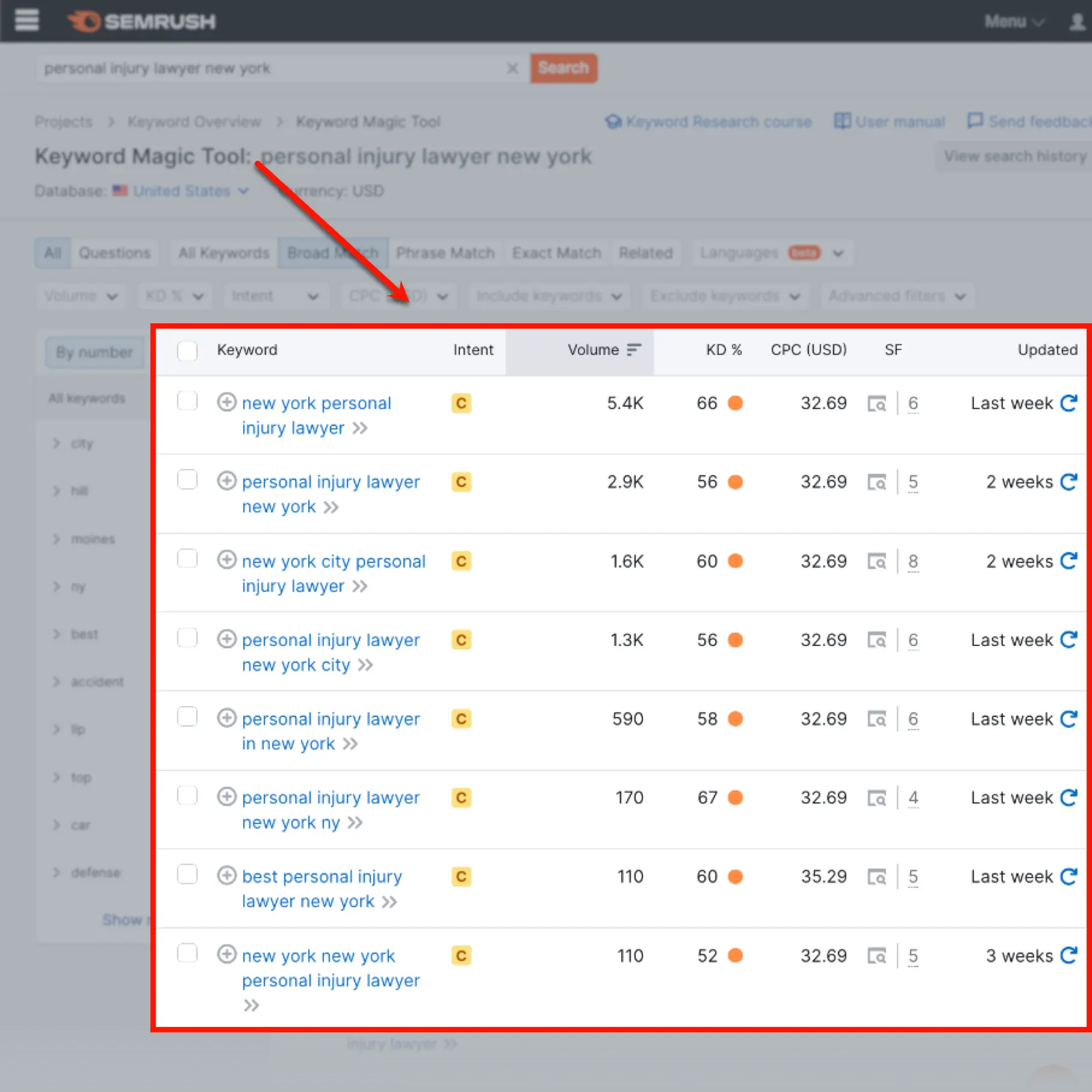 Keyword Magic Tool results