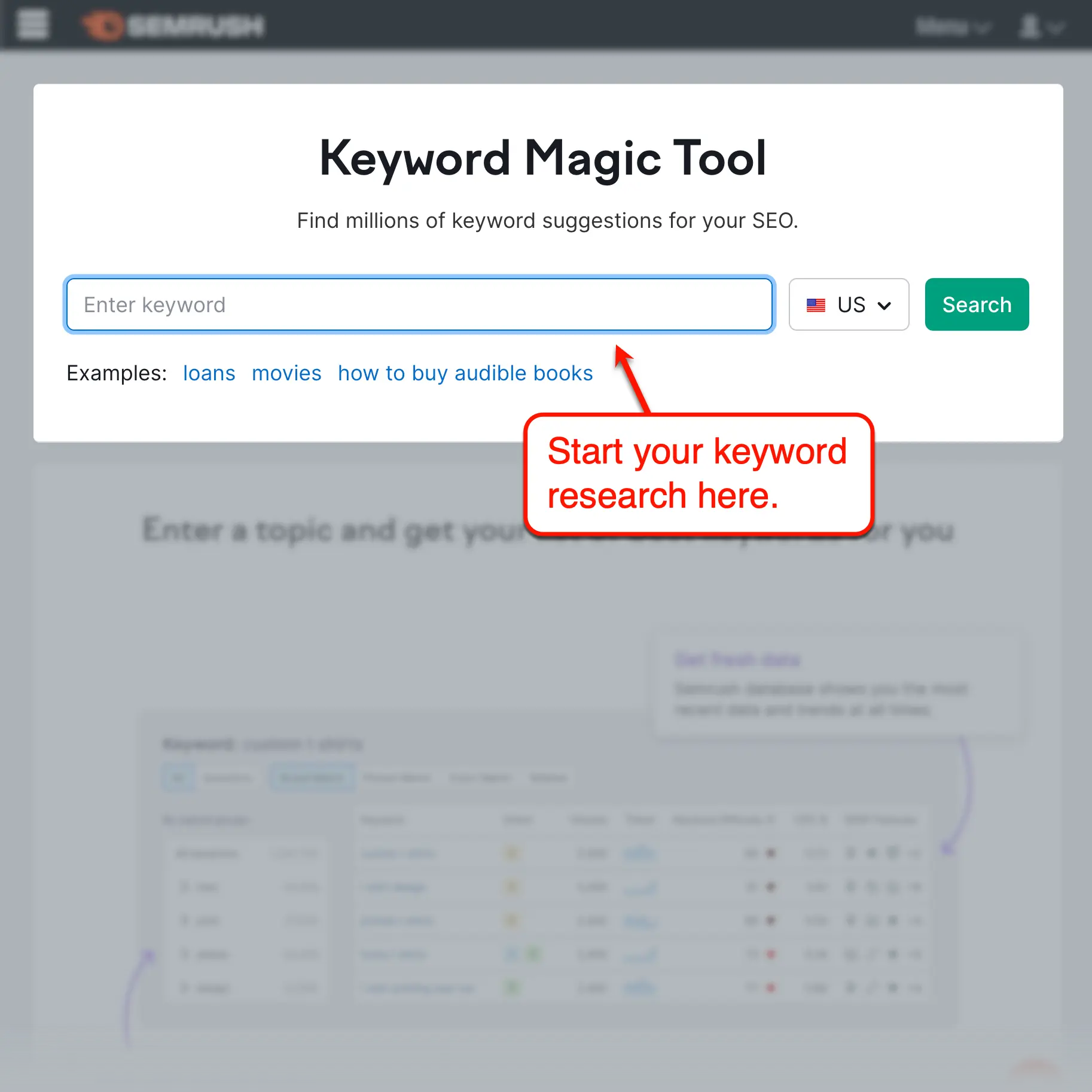 Keyword Magic Tool