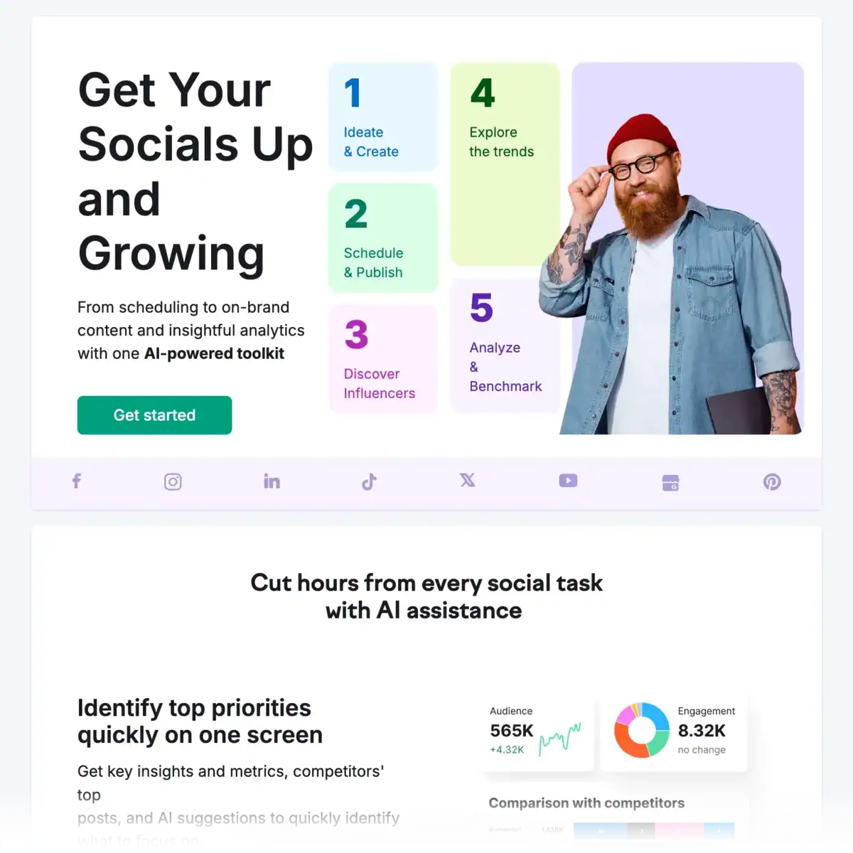 Semrush Social Toolkit