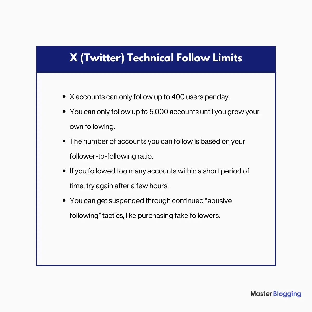 List of X's technical follow limits